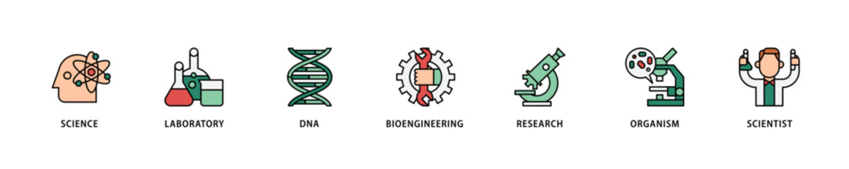 Biotechnology icon set flow process which consists of scientist, bioengineering, organism, research, dna, laboratory, science icon live stroke and easy to edit .