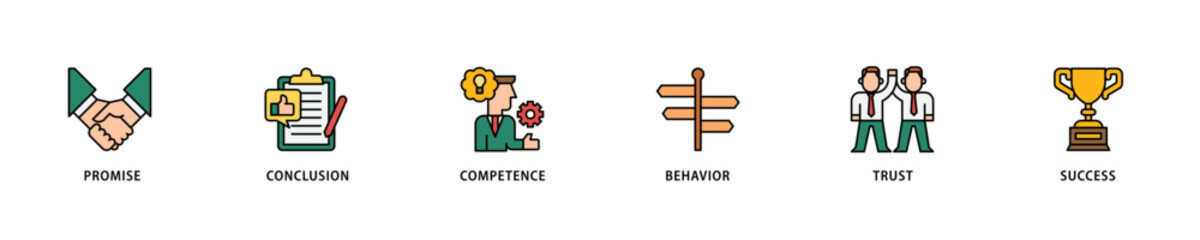 Commitment icon set flow process which consists of promise, conclusion, competence, behaviour, trust, and success icon live stroke and easy to edit .