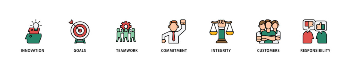 Core values icon set flow process which consists of innovation, goals, teamwork, commitment, integrity, customers, and responsibility icon live stroke and easy to edit .