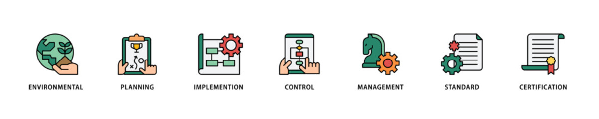 ISO 14001 icon set flow process which consists of analysis, standards, system management, communication, and haccp principles icon live stroke and easy to edit .
