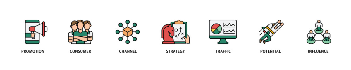 Lead generation icon set flow process which consists of promotion, consumer, channel, strategy, traffic, potential and influence icon live stroke and easy to edit .