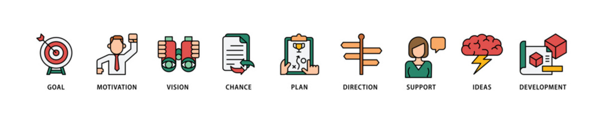 Shape the future icon set flow process which consists of the goal, motivation, vision, chance, plan, direction, support, ideas, and development icon live stroke and easy to edit .