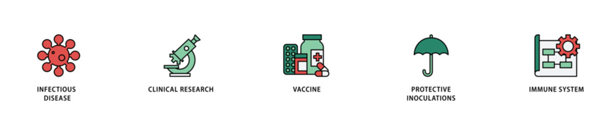 Obraz premium Vaccination icon set flow process which consists of virus infectious disease, vaccine clinical research, and protective inoculations icon live stroke and easy to edit .