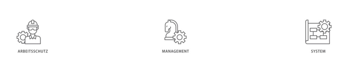AMS icon set flow process which consists of safety, mask, structure, planning, and operation icon live stroke and easy to edit .