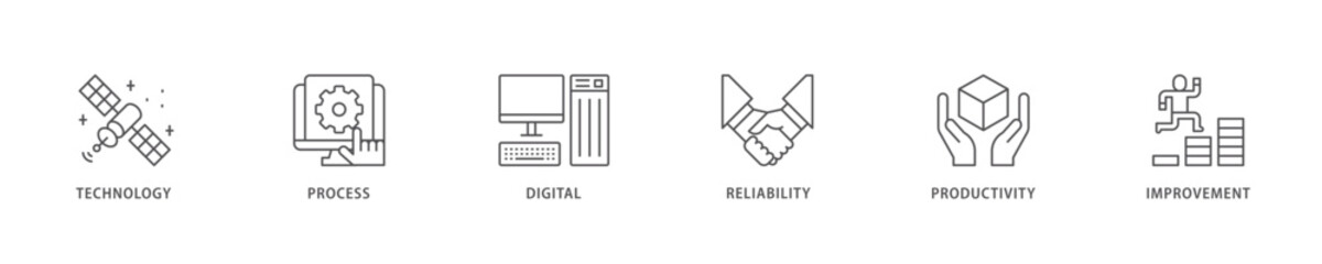 Automation icon set flow process which consists of process, digital, reliability, productivity, and improvement icon live stroke and easy to edit .