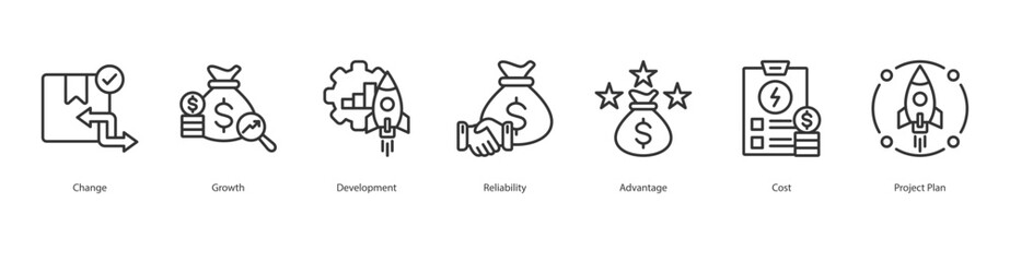 Execution Monitoring Icon Sheet Project Plan, Change, Growth, Development, Reliability, Advantage, Cost