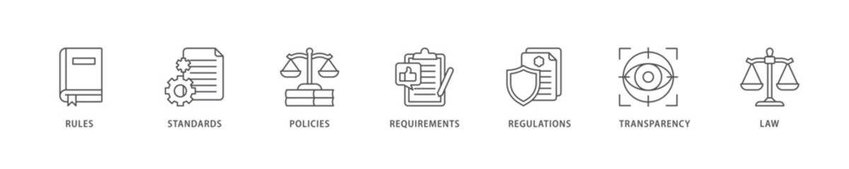 Compliance icon set flow process which consists of law, requirements, transparency, regulations, policies, standards, rules icon live stroke and easy to edit .