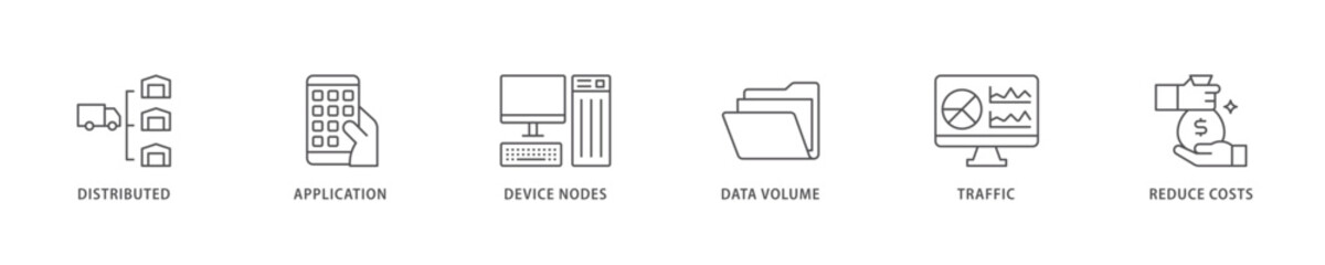Edge computing icon set flow process which consists of distributed computing, application, device nodes, data volume, traffic and reduce costs icon live stroke and easy to edit .
