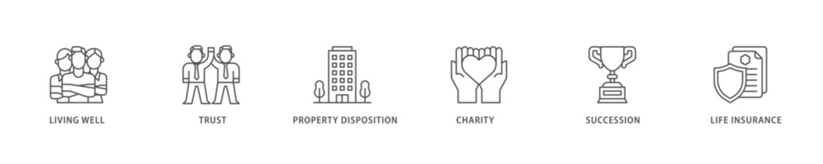Estate planning icon set flow process which consists of living well, trust, property disposition, charity, succession, life insurance icon live stroke and easy to edit .