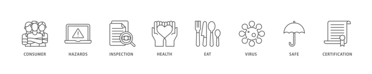 Food safety icon set flow process which consists of consumer, hazards, inspection, health, eat, virus, safe and certification icon live stroke and easy to edit .