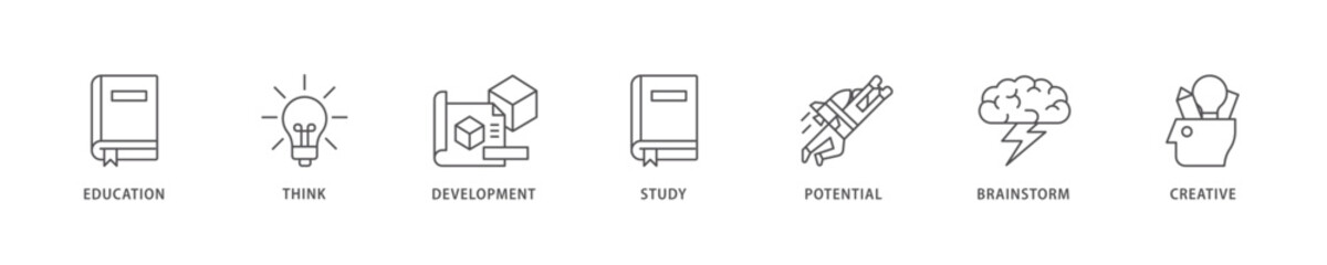 Knowledge transfer icon set flow process which consists of connection, create, information, know-how, skill, organize, data, distribute and sharing icon live stroke and easy to edit .