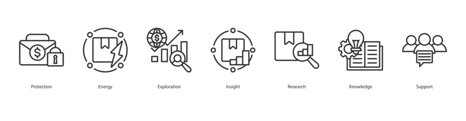 Workflow System Icon Sheet Protection, Energy, Exploration, Insight, Research, Knowledge, Support