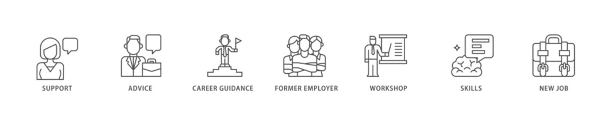 Outplacement icon set flow process which consists of mer employer, workshop, skills, new job, training, and presentation icon live stroke and easy to edit .