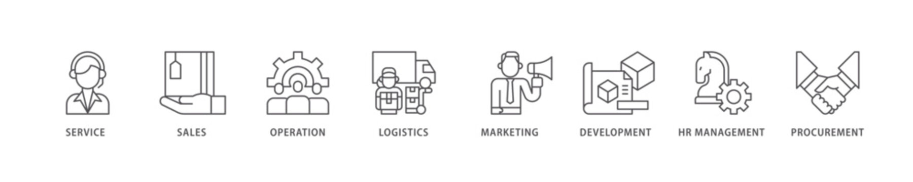 Value chain icon set flow process which consists of service, sales, operation, logistics, marketing, development, hr management, procurement icon live stroke and easy to edit .