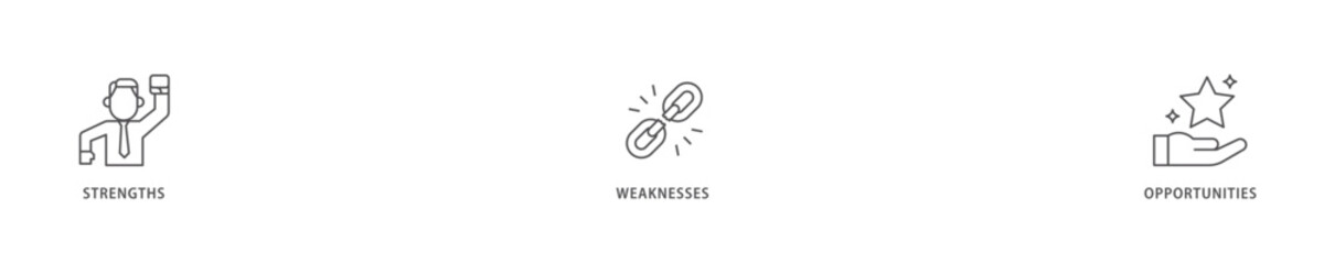 SWOT icon set flow process which consists of value, goal, break chain, low battery, growth, check, minus, and crisis icon live stroke and easy to edit .
