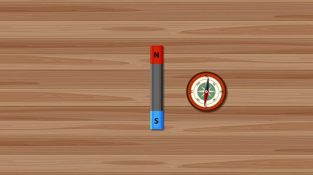 Magnet and Compass Interaction Animation