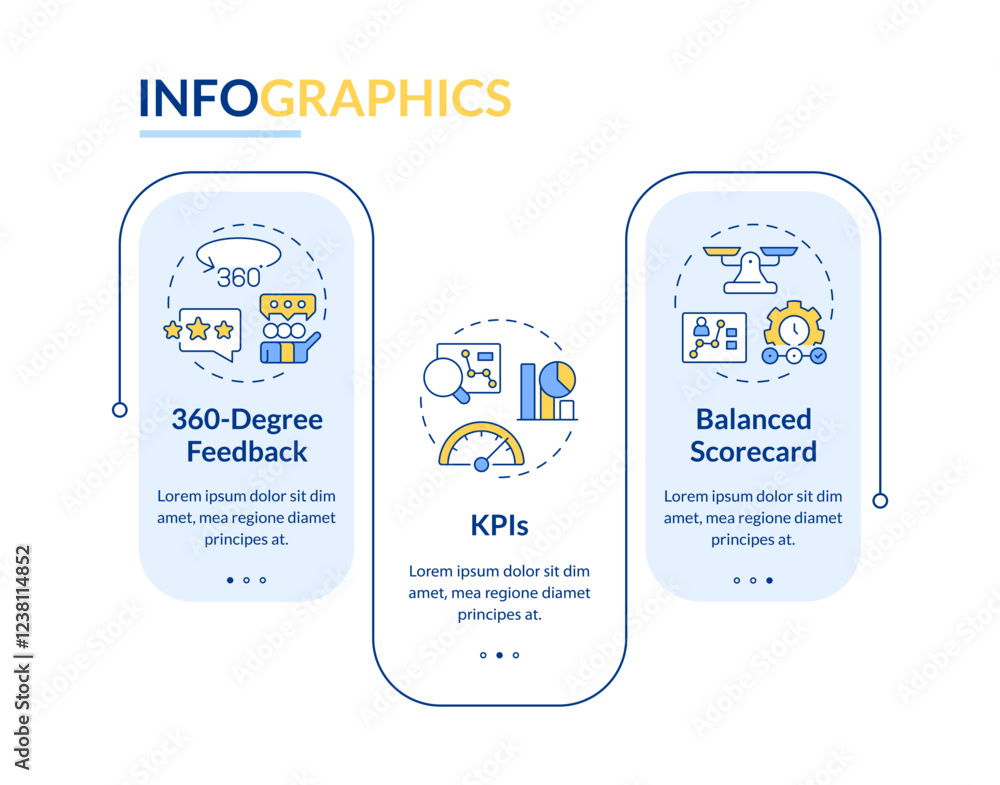 Poster performance management tools rectangle infographic vector. business workflows regulation. data visua