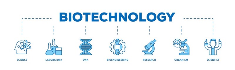 Biotechnology infographic icons flow process which consists of scientist, bioengineering, organism, research, dna, laboratory, science icon live stroke and easy to edit .