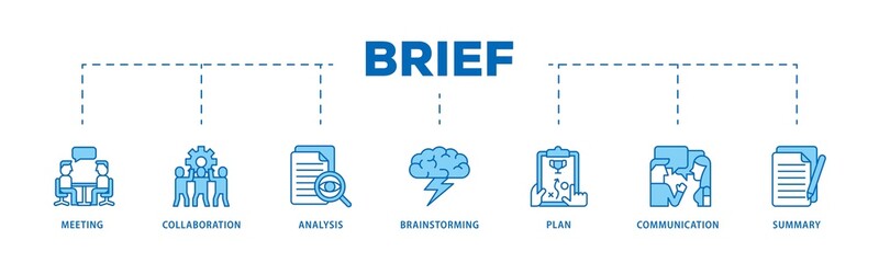 Brief infographic icons flow process which consists of meeting, collaboration, analysis, brainstorming, plan, communication, and summary icon live stroke and easy to edit .