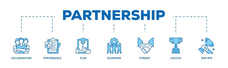 Partnership infographic icons flow process which consists of collaboration, performance, plan, teamwork, synergy, success and win-win solution icon live stroke and easy to edit .