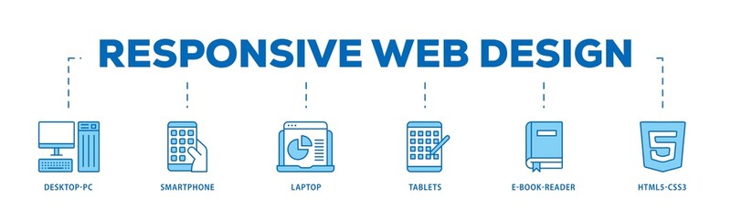 Responsive web design infographic icons flow process which consists of tablets, html5-css3, e-book-reader, laptop, JUArt phone, desktop-pc icon live stroke and easy to edit .