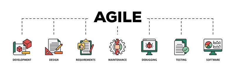 Agile infographic icons flow process which consists of development, design, requirements, maintenance, debugging, testing and software icon live stroke and easy to edit .