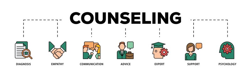Counseling infographic icons flow process which consists of diagnosis, empathy, communication, therapy, advice, expert, and support icon live stroke and easy to edit .