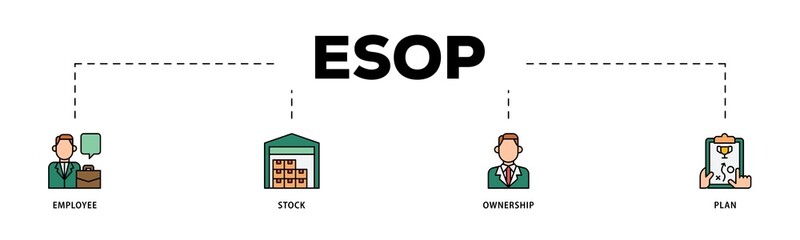 Esop infographic icons flow process which consists of management, bank, graph, fund, investment and statistics icon live stroke and easy to edit .