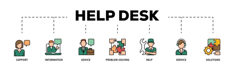 Help desk infographic icons flow process which consists of support, information, advice, problem solving, help, service and solutions icon live stroke and easy to edit .