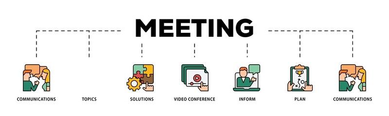 Meeting infographic icons flow process which consists of communications, topics, solutions, plan, inform and video conference  icon live stroke and easy to edit .