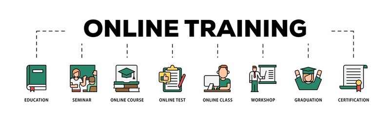 Online training infographic icons flow process which consists of education, seminar, online course, online test, online class, workshop, graduation, certification icon live stroke and easy to edit .