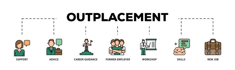Outplacement infographic icons flow process which consists of mer employer, workshop, skills, new job, training, and presentation icon live stroke and easy to edit .