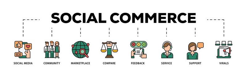 Social commerce infographic icons flow process which consists of social media, community, marketplace, compare, feedback, service, support and virals icon live stroke and easy to edit .