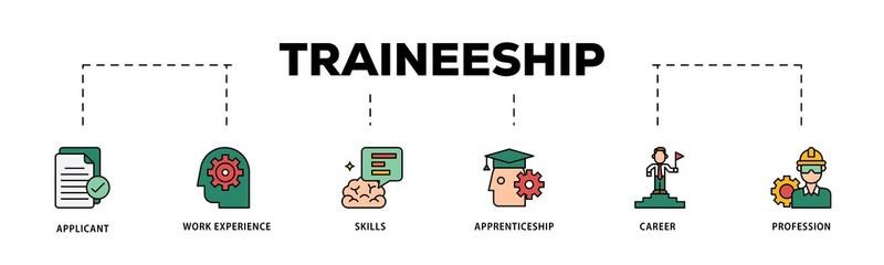 Traineeship infographic icons flow process which consists of applicant, work experience, skills, internship, career, and profession icon live stroke and easy to edit .