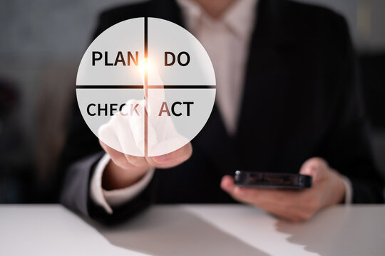 PDCA Plan do check act cycle diagram flow model process management business strategy concept