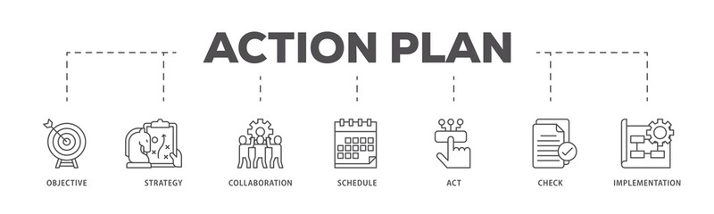 Action plan infographic icons flow process which consists of objective, strategy, collaboration, schedule, act, launch, check, and implementation icon live stroke and easy to edit .