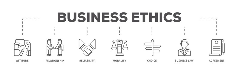 Business development infographic icons flow process which consists of strategy, investment, management, marketing, technology, innovation icon live stroke and easy to edit .