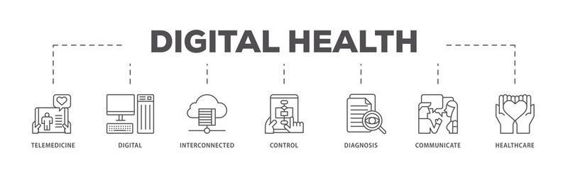 Digital health infographic icons flow process which consists of e-health, telemedicine, interconnected, JUArtwatch, diagnosis, email, and medical app icon live stroke and easy to edit .
