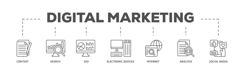 Digital marketing infographic icons flow process which consists of content, search, seo, electronic devices, internet, analysis and social media icon live stroke and easy to edit .
