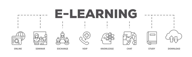 E-learning infographic icons flow process which consists of online, seminar, exchange, voip, knowledge, chat, study and download icon live stroke and easy to edit .