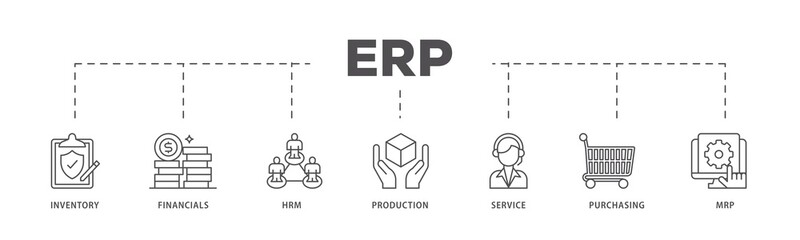 ERP infographic icons flow process which consists of inventory, financials, hrm, production, service, purchasing, and mrp icon live stroke and easy to edit .