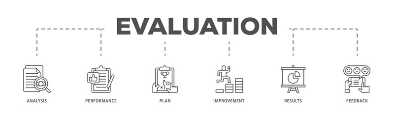 Evaluation infographic icons flow process which consists of analysis, performance, plan, improvement, results, and feedback  icon live stroke and easy to edit .