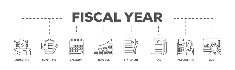 Fiscal year infographic icons flow process which consists of budgeting, reporting, calendar, revenue, statement, tax, accounting, audit icon live stroke and easy to edit .