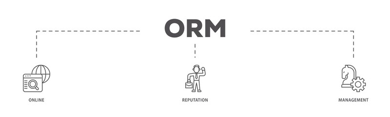 Fototapeta premium ORM infographic icons flow process which consists of internet, browser, winner, trust, favorite, and business icon live stroke and easy to edit .