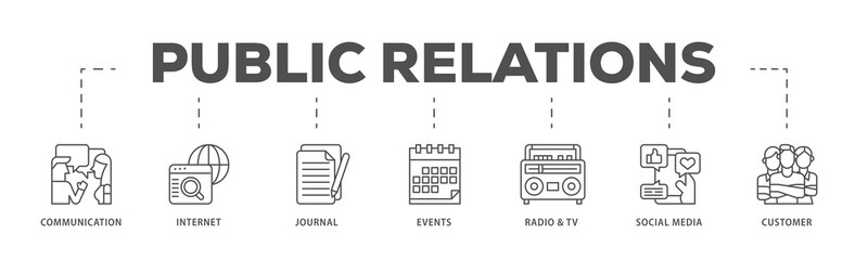 Obraz premium Public relations infographic icons flow process which consists of communication, internet, journal, events, radio, tv, social media, and customer icon live stroke and easy to edit .