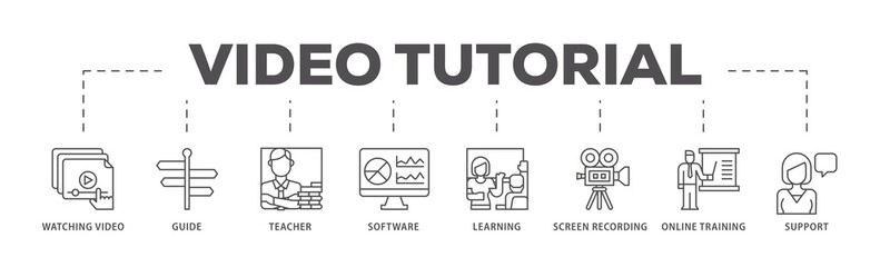 Video tutorial infographic icons flow process which consists of watching video, guide, teacher, software, learning, screen  recording, online training, support icon live stroke and easy to edit .