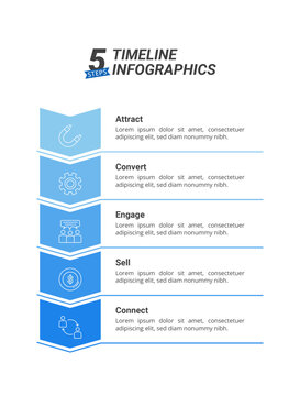 5 Steps Infographic Timeline with Editable Text for Business Presentation, Poster, Banner and Booklet.