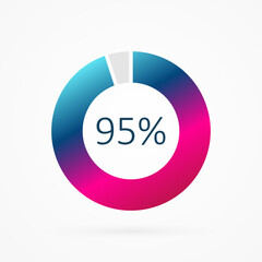 95 percent circle pie chart, isolated symbol. Vector gradient element. Infographic sign. Illustration, icon for business, finance, report, web design, downloading