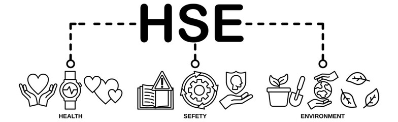 HSE banner web icon vector illustration for Health Safety Environment in the corporate occupational safety and health
