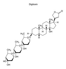 Chemical structure of digitoxin, drug substance